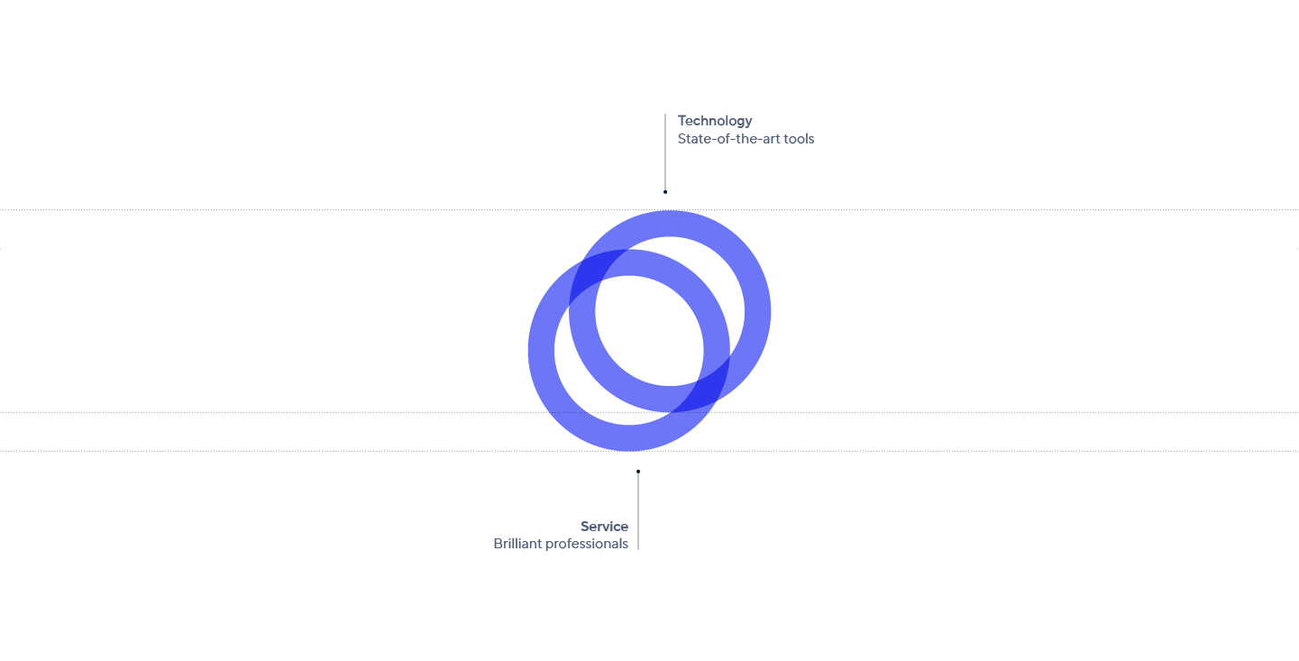 situsamc logo breakdown
